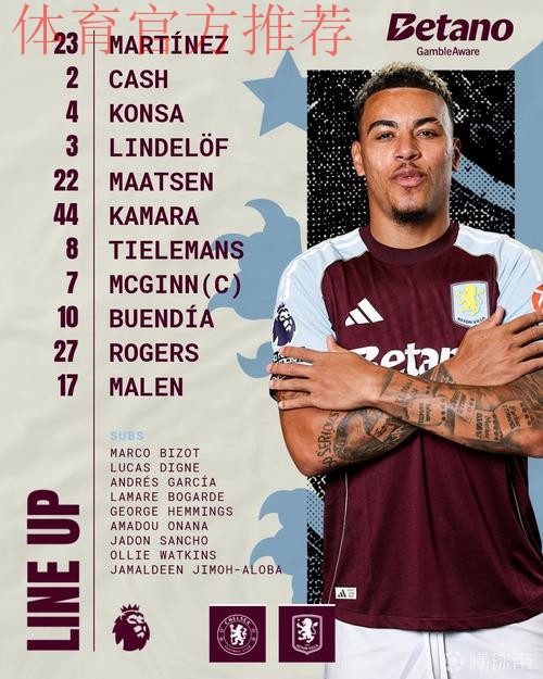 裘德·贝林厄姆面临重大挑战:阿斯顿维拉摩根·罗杰斯强势崛起 裘德·贝林厄姆面临重大挑战:阿斯顿维拉摩根·罗杰斯强势崛起